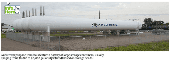 Petroleum Products and Solutions: Strategic Midstream Propane Terminals Close Supply Gaps