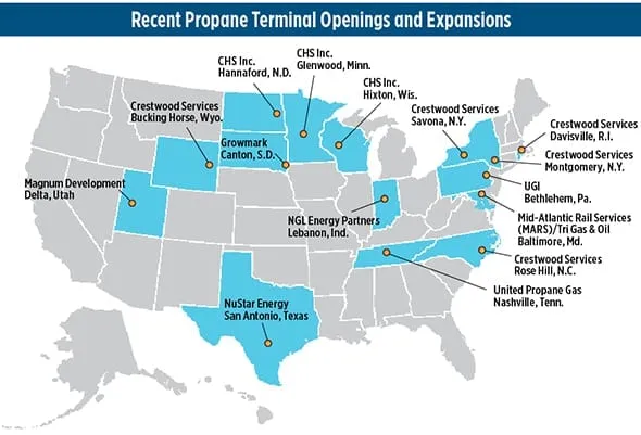 LPGas: New rail terminals help address propane storage needs, logistics